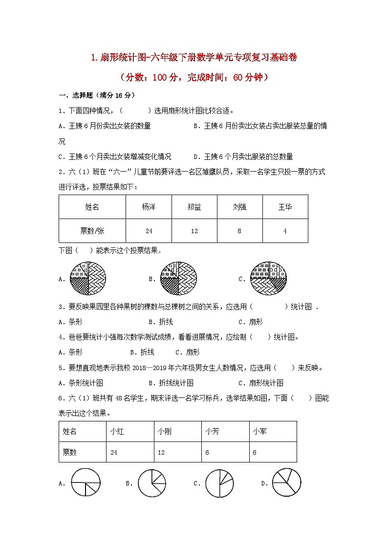 【暑假分层作业】苏教版数学六年级下册单元复习-1.扇形统计图 专项复习基础卷 （含答案）01