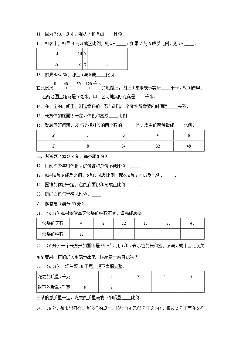 【暑假分层作业】苏教版数学六年级下册单元复习-6.正比例和反比例 专项复习拔高卷（含答案）02