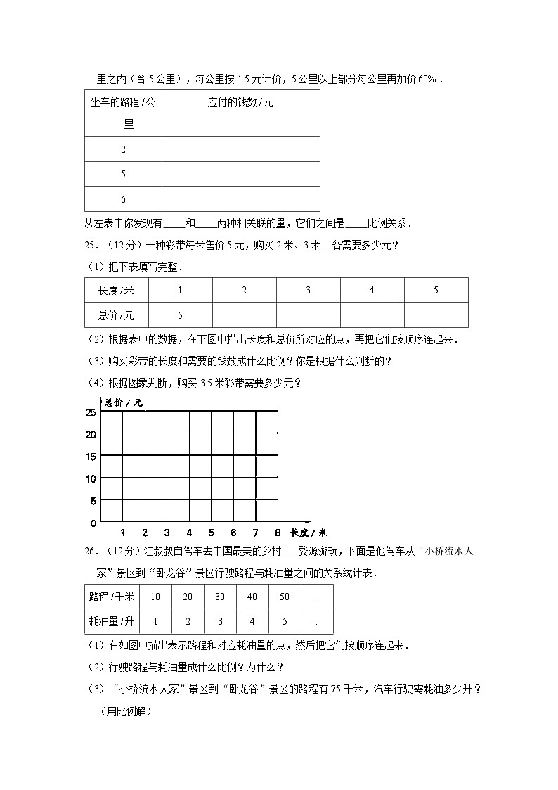 【暑假分层作业】苏教版数学六年级下册单元复习-6.正比例和反比例 专项复习拔高卷（含答案）03
