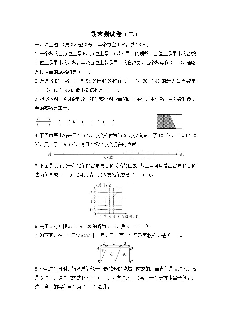 人教版数学六年级下学期期末测试卷（二）01