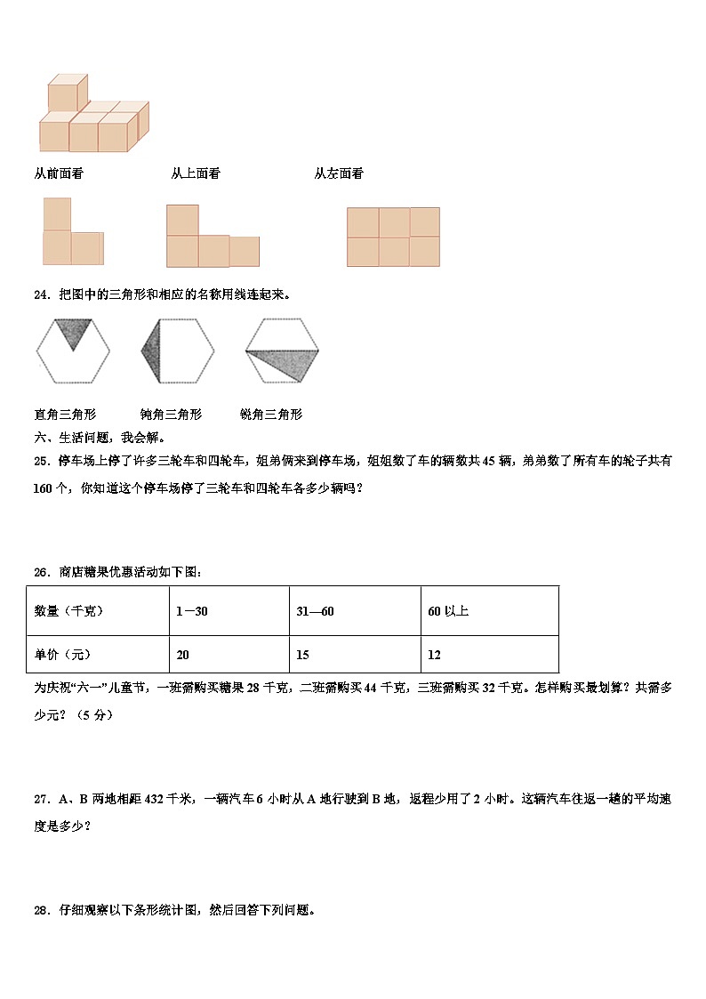 尉氏县2022-2023学年四年级数学第二学期期末联考试题含解析第3页