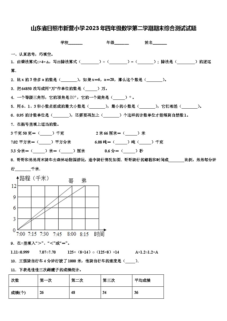 山东省日照市新营小学2023年四年级数学第二学期期末综合测试试题含解析第1页