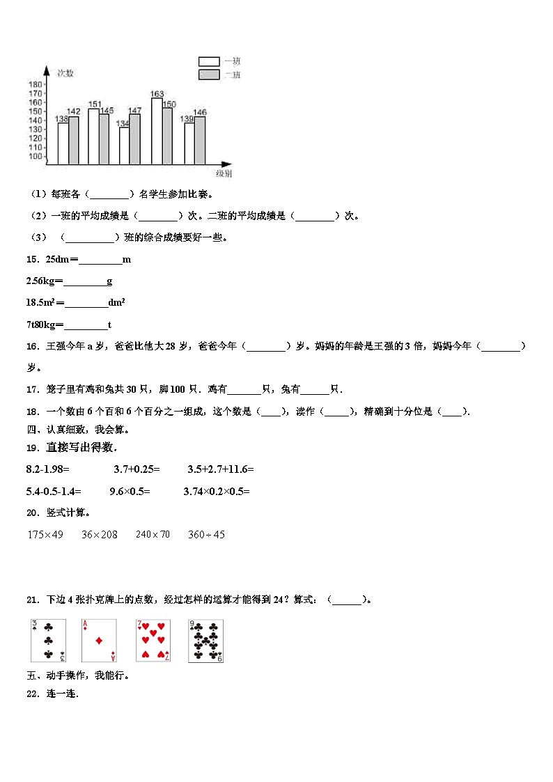 山西省晋城市高平市2022-2023学年数学四年级第二学期期末统考试题含解析02