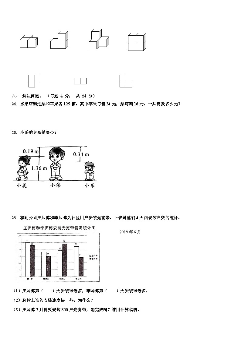山西省吕梁地区临县2023年数学四年级第二学期期末综合测试试题含解析第3页