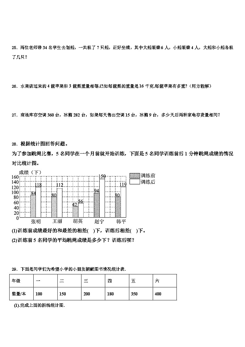 山西省太原市尖草坪区2023年四年级数学第二学期期末质量检测试题含解析03