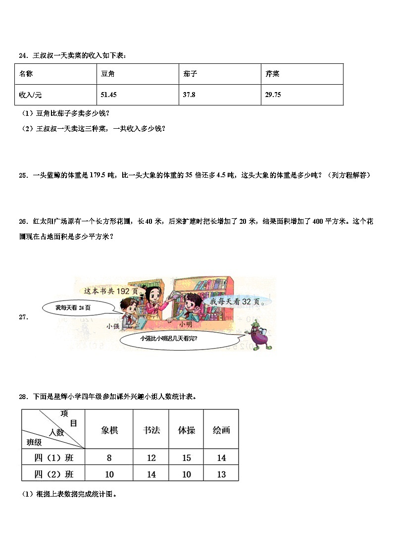 山西省运城市垣曲县2022-2023学年数学四年级第二学期期末联考试题含解析03