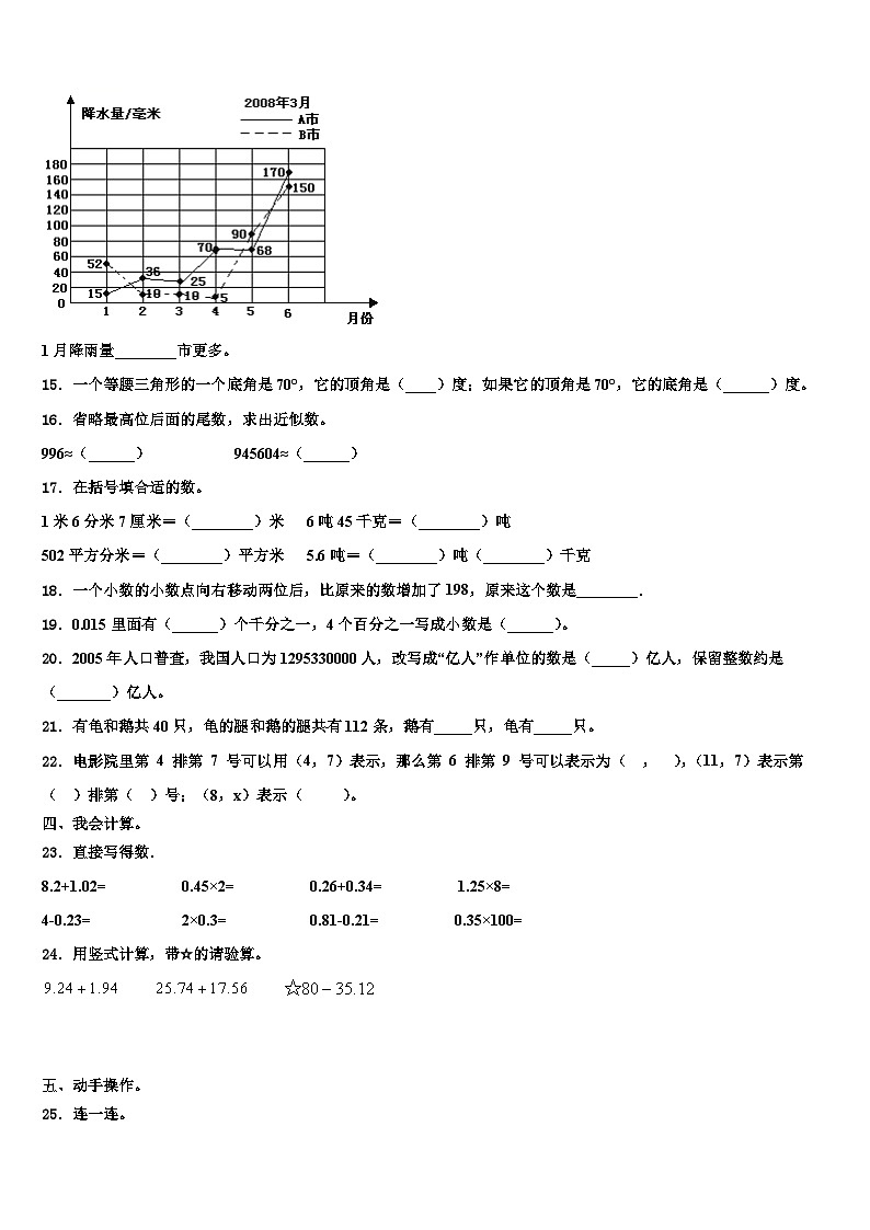广西壮族南宁市良庆区2022-2023学年数学四下期末经典试题含解析第2页