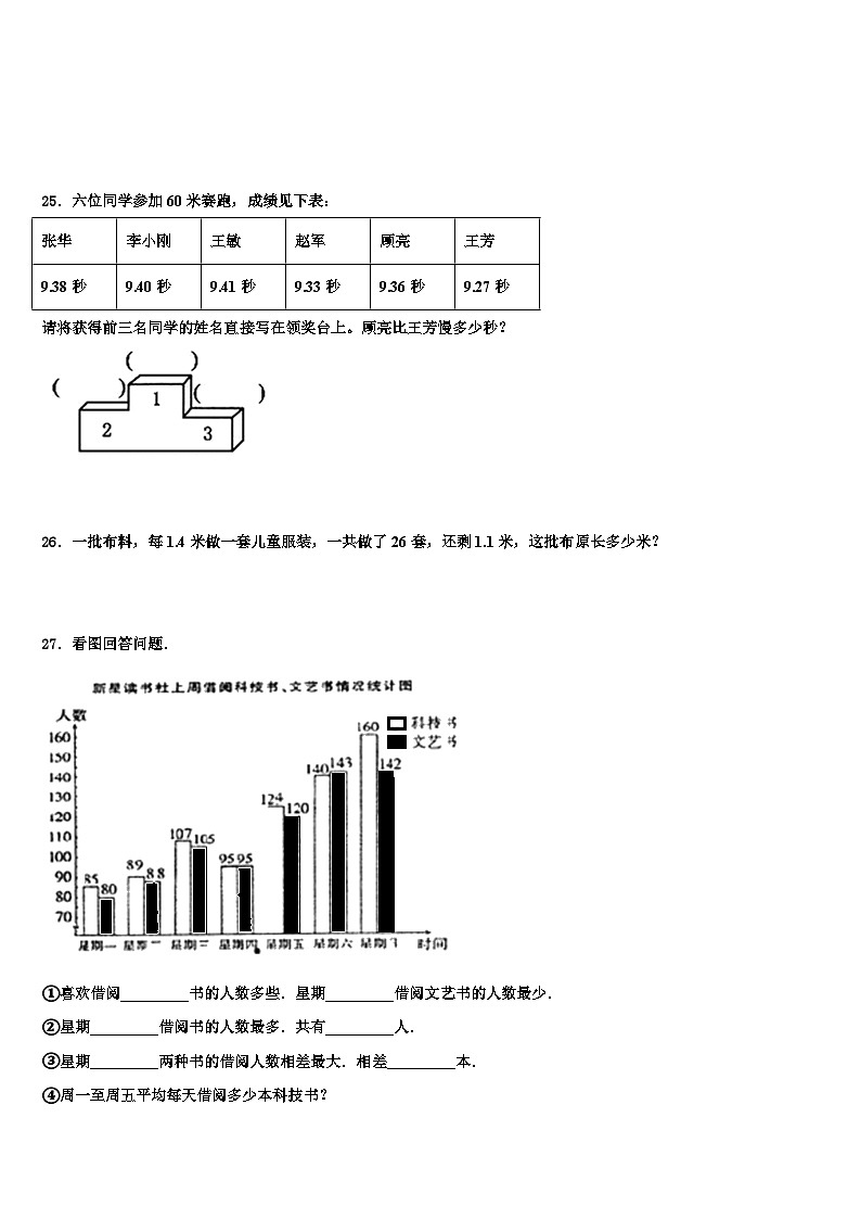 德宏傣族景颇族自治州瑞丽市2022-2023学年数学四下期末学业质量监测试题含解析第3页