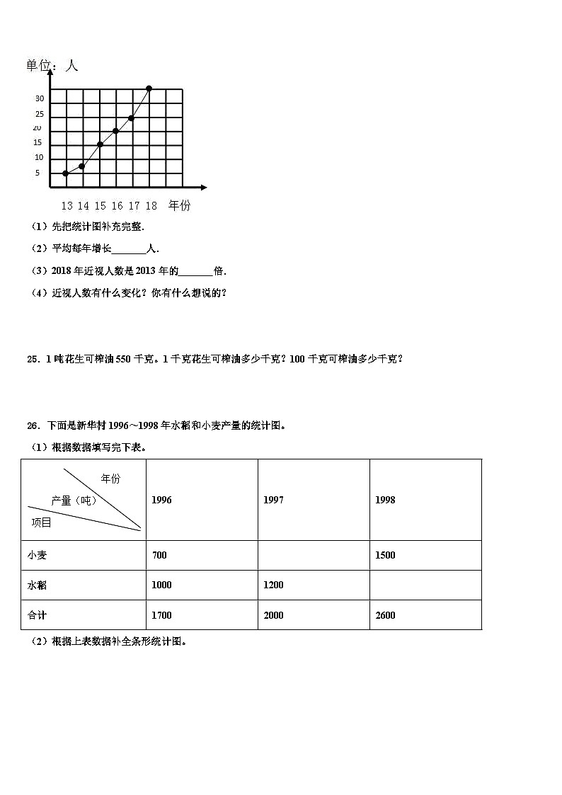 库车县2023年数学四年级第二学期期末质量跟踪监视试题含解析03