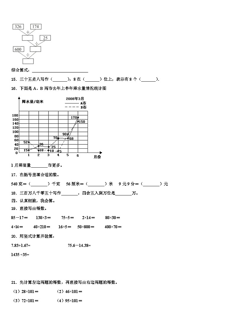 攀枝花市2023年四年级数学第二学期期末预测试题含解析第2页