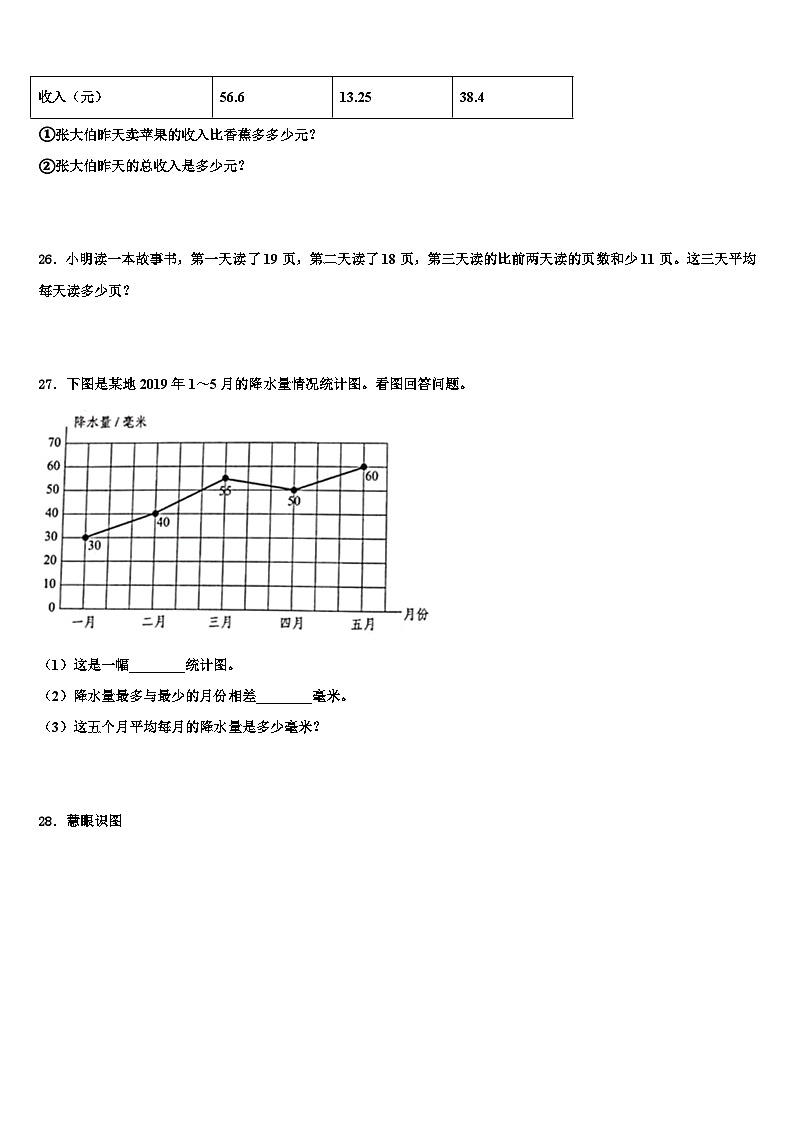 新疆乌鲁木齐市天山区2023年四年级数学第二学期期末学业质量监测试题含解析第3页