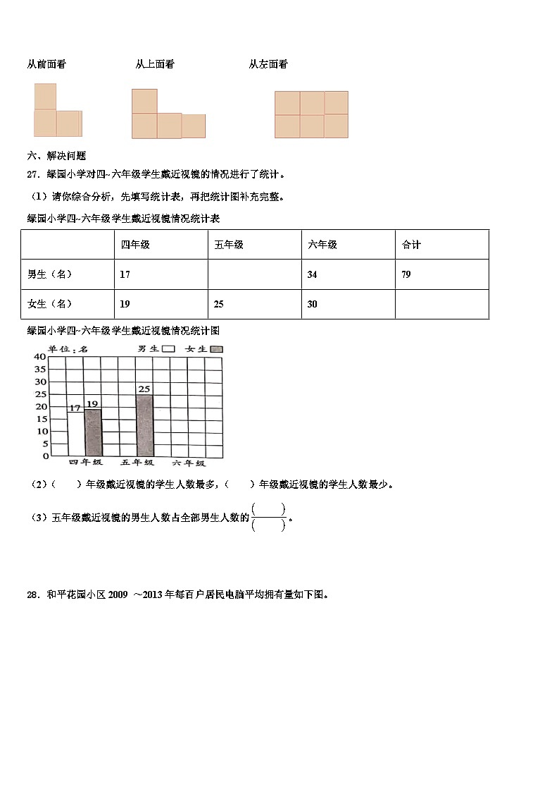 广东省韶关市2022-2023学年四下数学期末学业水平测试试题含解析03
