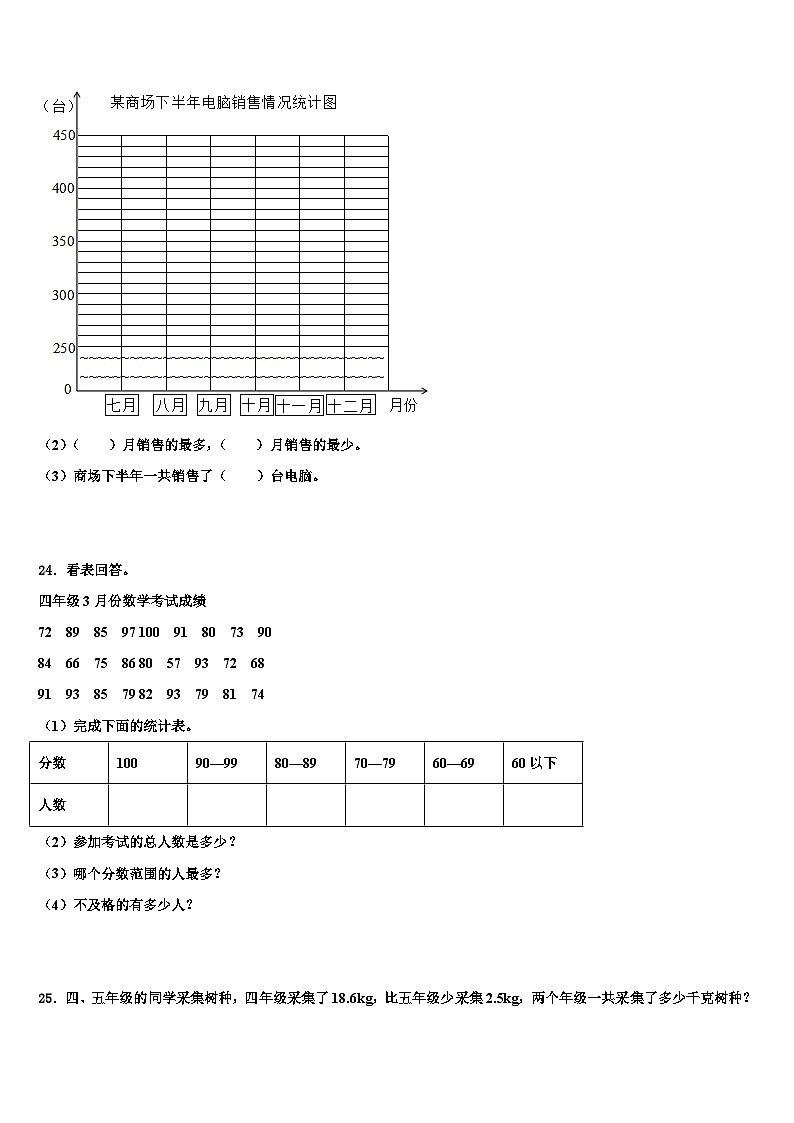 江苏省淮安市洪泽区黄集中心小学2022-2023学年数学四下期末检测模拟试题含解析第3页