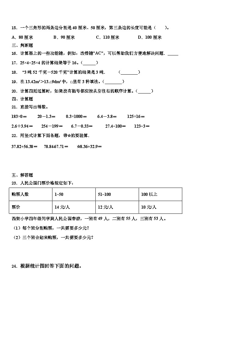 河南省周口市鹿邑县2023年四年级数学第二学期期末教学质量检测模拟试题含解析02