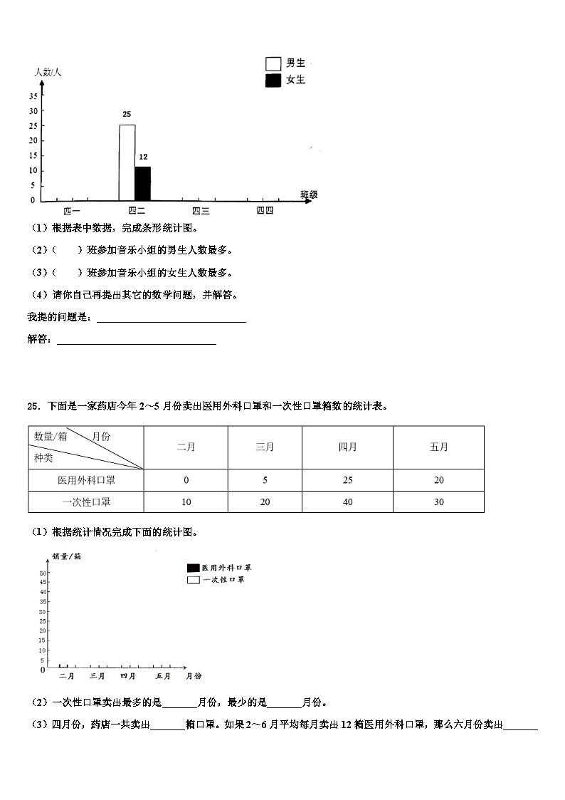 河南省郑州市惠济区2023年数学四下期末经典模拟试题含解析第3页