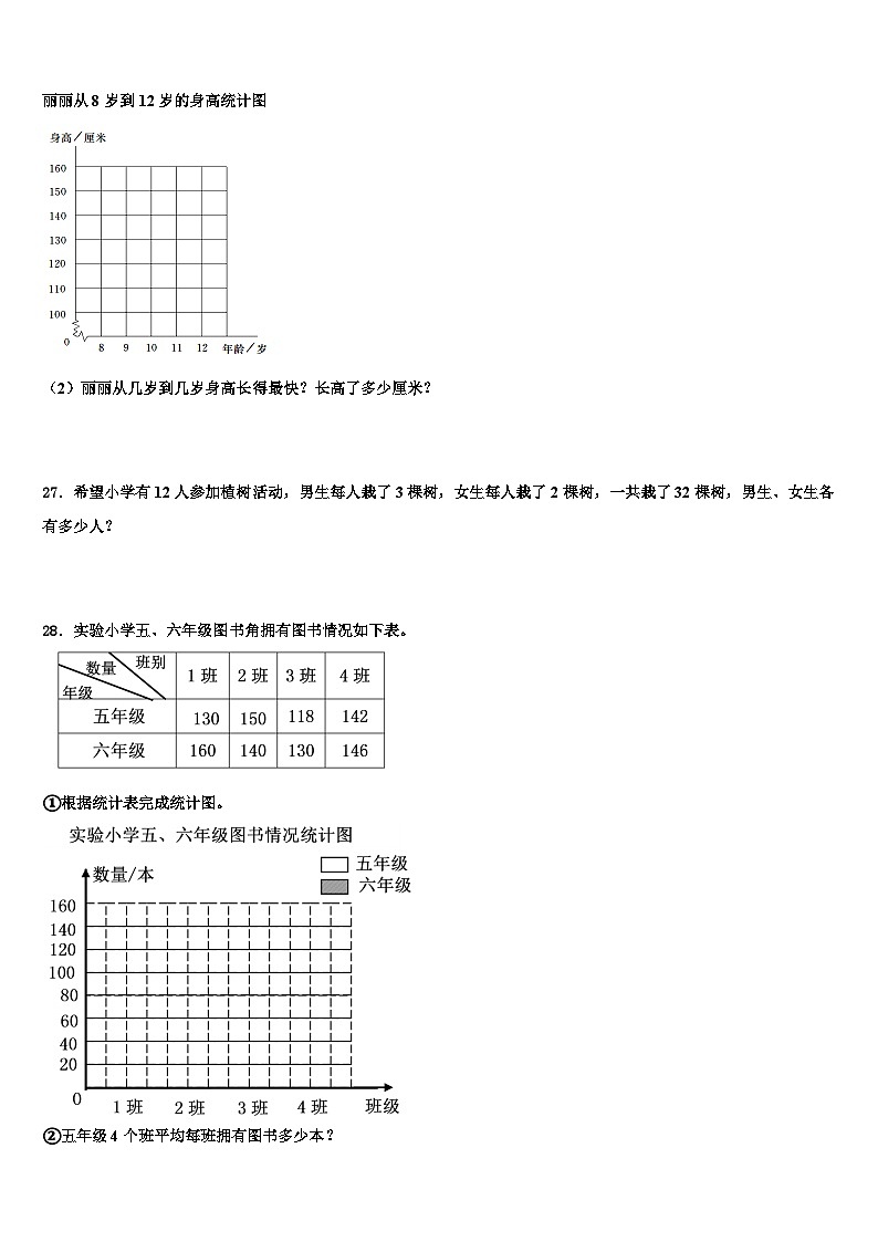 河南省驻马店市正阳县2023年数学四年级第二学期期末综合测试模拟试题含解析第3页