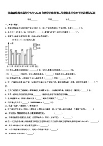 海南省琼海市嘉积中心校2023年数学四年级第二学期期末学业水平测试模拟试题含解析