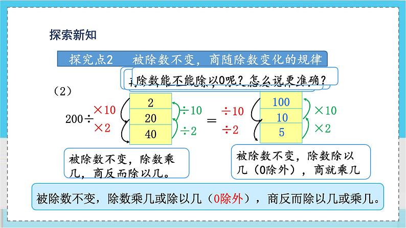 人教4数学上 第6单元 第7课时    商的变化规律 PPT课件+教案+导学案07