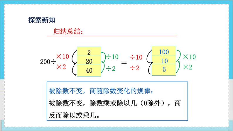 人教4数学上 第6单元 第7课时    商的变化规律 PPT课件+教案+导学案08