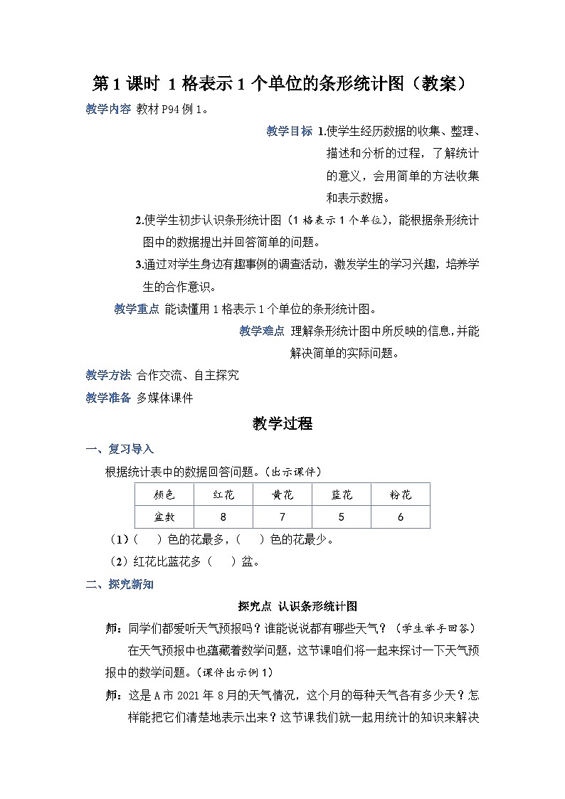 人教4数学上 第7单元 第1课时    一格表示一个单位的条形统计图 PPT课件+教案+导学案01
