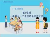 人教4数学上 第7单元 第1课时    一格表示一个单位的条形统计图 PPT课件+教案+导学案