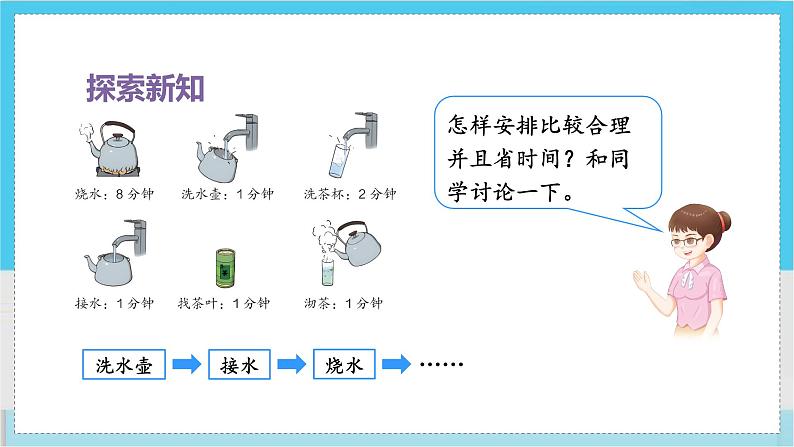 人教4数学上 第8单元 第1课时    沏茶问题 PPT课件+教案+导学案05