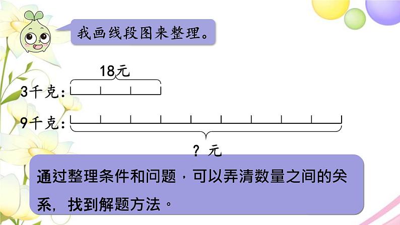 青岛版小学三年级数学下册四解决问题信息窗2第1课时用乘除法两步计算解决问题1作业课件07