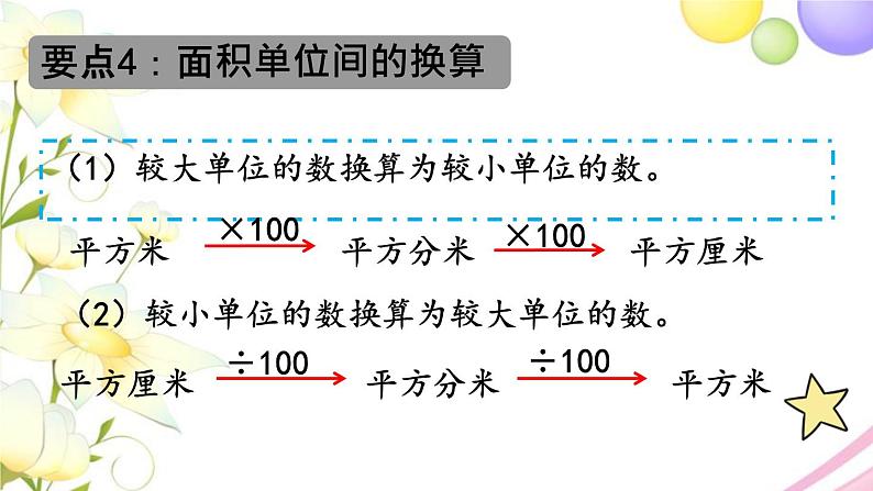 青岛版小学三年级数学下册五长方形和正方形的面积回顾整理作业课件第7页