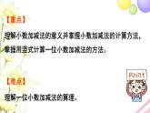 青島版小學(xué)三年級數(shù)學(xué)下冊七家居中的學(xué)問小數(shù)的初步認(rèn)識信息窗2簡單的小數(shù)加減法作業(yè)課件