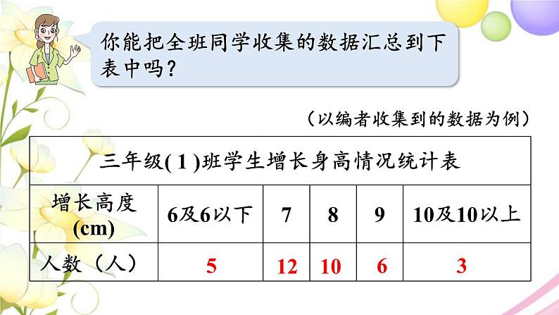 青岛版小学三年级数学下册八谁长得快数据的收集与整理二数据的收集与整理作业课件07