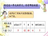 青島版小學(xué)三年級數(shù)學(xué)下冊八誰長得快數(shù)據(jù)的收集與整理二回顧整理作業(yè)課件