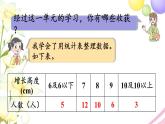 青岛版小学三年级数学下册八谁长得快数据的收集与整理二回顾整理作业课件