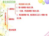 青島版小學三年級數(shù)學下冊三兩位數(shù)乘兩位數(shù)回顧整理作業(yè)課件