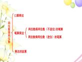 青島版小學三年級數(shù)學下冊三兩位數(shù)乘兩位數(shù)回顧整理作業(yè)課件