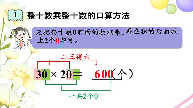 青岛版小学三年级数学下册三两位数乘两位数回顾整理作业课件06