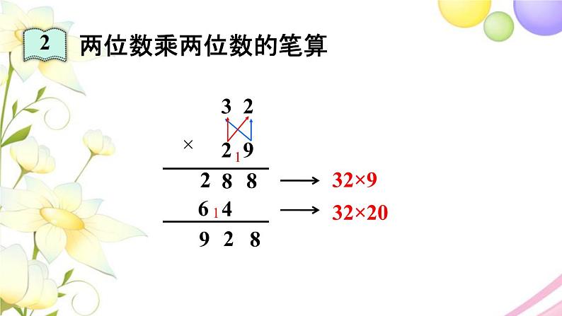 青岛版小学三年级数学下册三两位数乘两位数回顾整理作业课件08