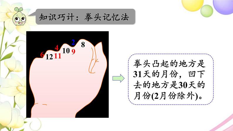 青岛版小学三年级数学下册六年月日信息窗2认识年月日作业课件第8页