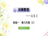 青島版小學(xué)三年級數(shù)學(xué)下冊回顧整理總復(fù)習(xí)領(lǐng)域一數(shù)與代數(shù)2作業(yè)課件