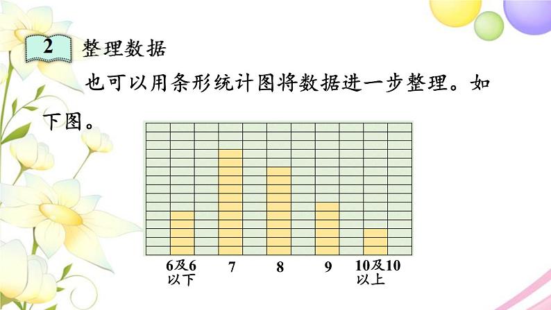 青岛版小学三年级数学下册回顾整理总复习领域三统计与概率作业课件第6页