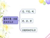 青岛版小学三年级数学上册回顾整理__总复习专题一数与代数第2课时量的计量分数的初步认识作业课件