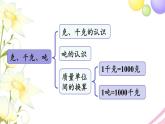 青岛版小学三年级数学上册回顾整理__总复习专题一数与代数第2课时量的计量分数的初步认识作业课件