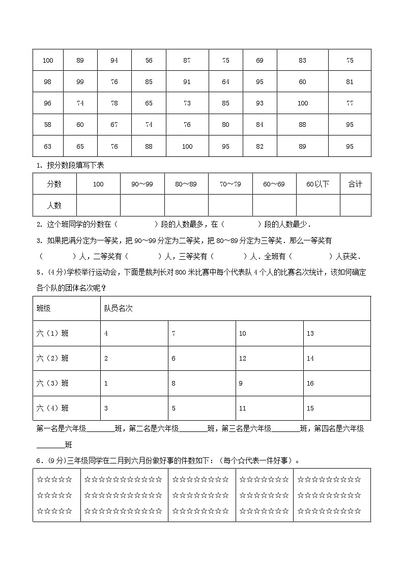【暑假基础复习】小学数学北师大版三年级下册单元专项基础复习 7.数据的整理和表示  三升四专用（含答案） 练习02