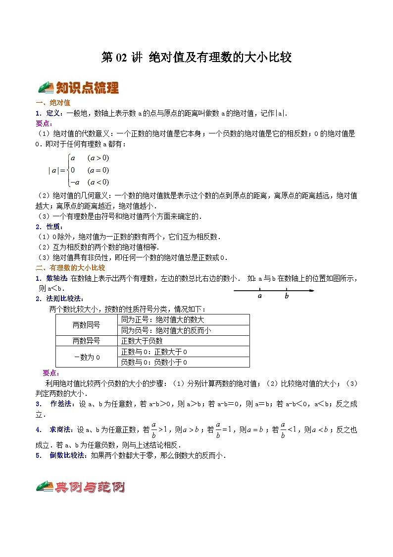 【暑假小初衔接】浙教版数学六年级（六升七）暑假预习-第02讲《绝对值及有理数的大小比较》同步讲学案（解析版）第1页