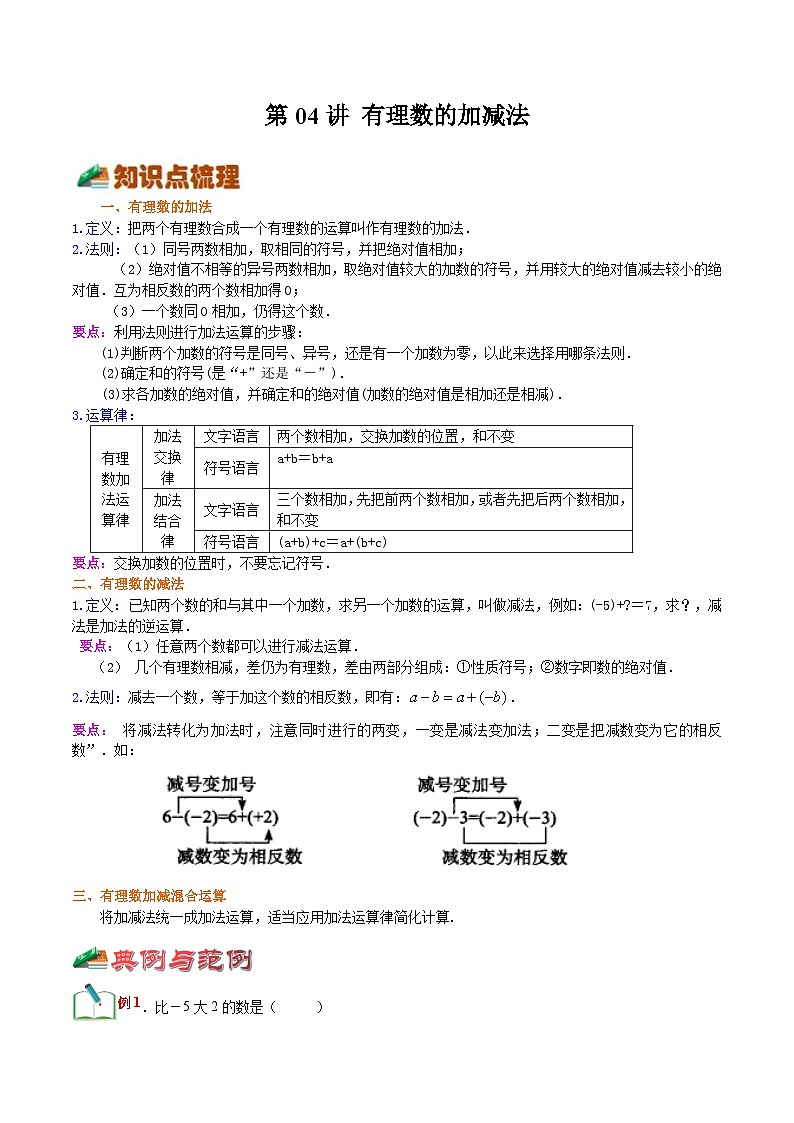 【暑假小初衔接】浙教版数学六年级（六升七）暑假预习-第04讲《有理数的加减法》同步讲学案01