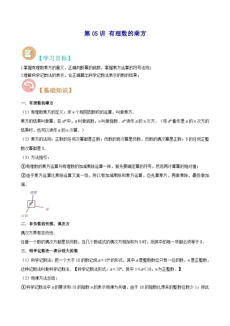 【暑假小初衔接】苏科版数学六年级（六升七）暑假预习-第05讲《有理数的乘方》同步讲学案（解析版）第1页