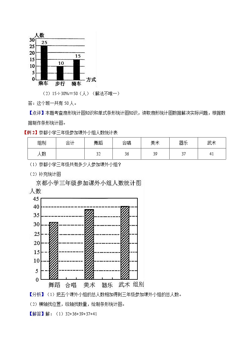【暑假提升】北师大版数学五年级（五升六）暑假预习：第5单元《数据处理》讲义（知识点+例题+练习）（含解析）第3页