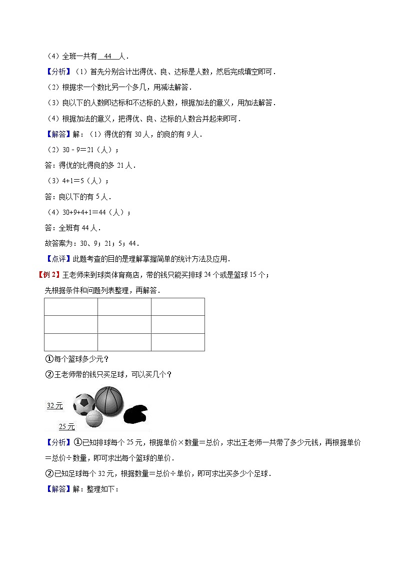 【暑假提升】苏教版数学三年级（三升四）暑假预习：第4单元《统计表和条形统计图（一）》讲义（知识点+例题+练习）（含解析）第2页