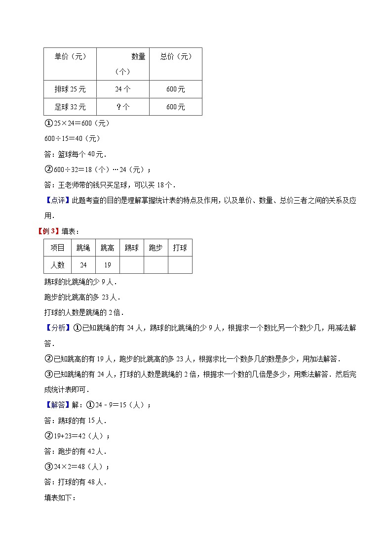 【暑假提升】苏教版数学三年级（三升四）暑假预习：第4单元《统计表和条形统计图（一）》讲义（知识点+例题+练习）（含解析）第3页