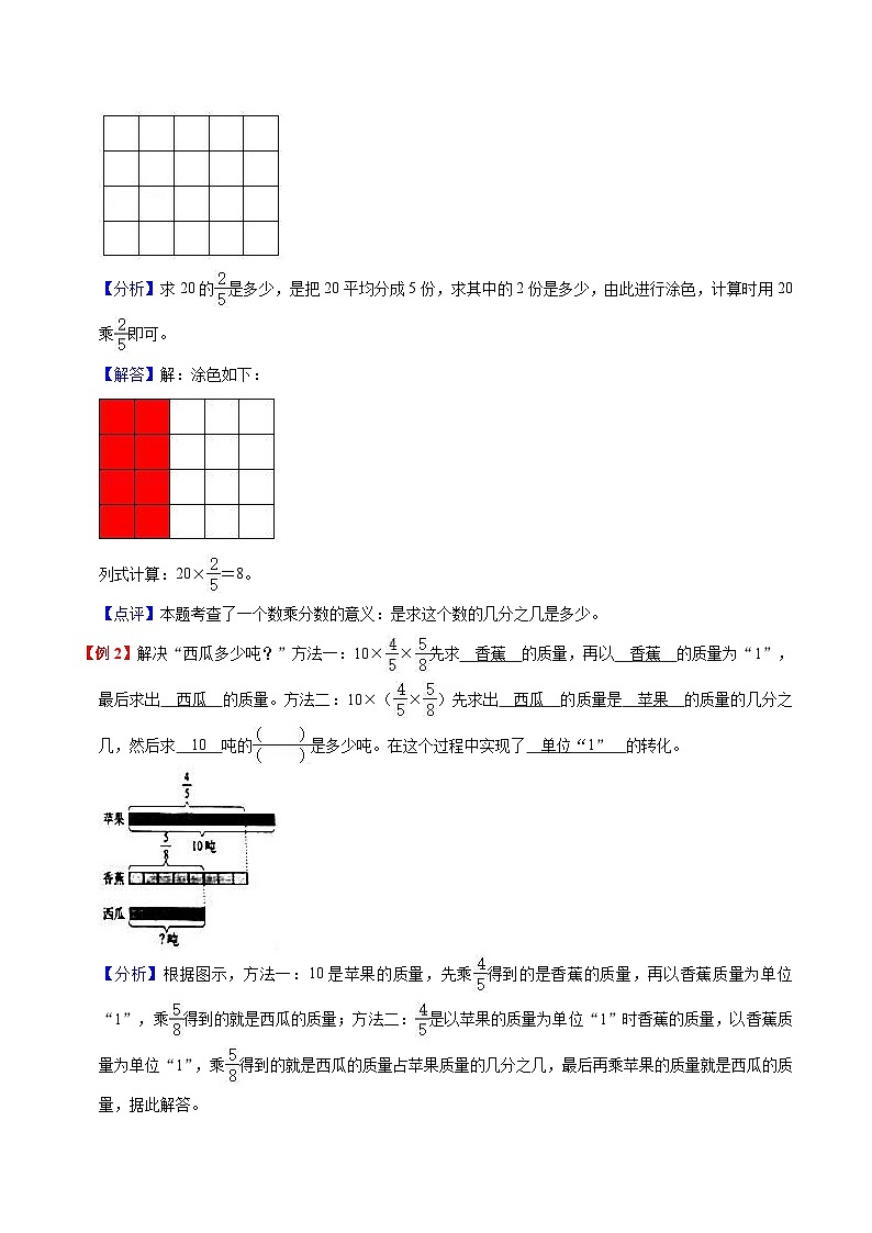 【暑假提升】苏教版数学五年级（五升六）暑假预习：-第2单元《分数乘法》讲义（知识点+例题+练习）（含解析）第2页