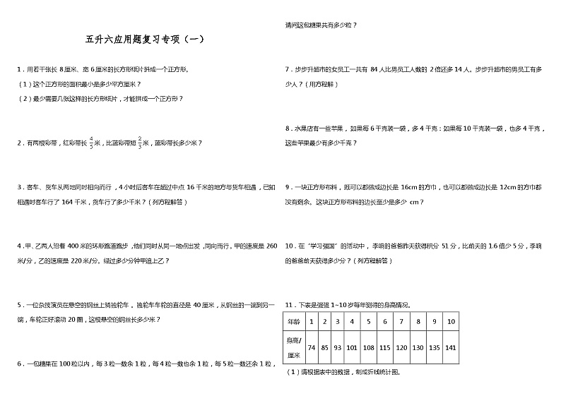 【暑假衔接】苏教版数学五年级（五升六）暑假衔接 应用题复习专项（一） 练习（含答案）01
